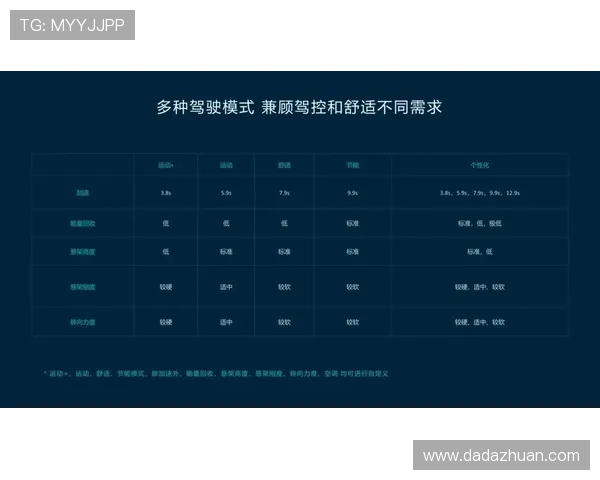 星辉体育九游会:提供个性化运动方案满足不同用户的多样化需求 星辉体育九游会:提供个性化运动方案满足不同用户的多样化需求