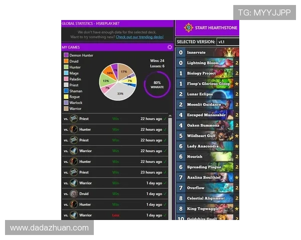 九游PA老虎机玩家心得分享实战经验助你提升胜率 九游PA老虎机玩家心得分享实战经验助你提升胜率
