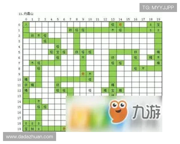 九游论坛app游戏攻略与技巧分享助你轻松突破游戏难关 九游论坛app游戏攻略与技巧分享助你轻松突破游戏难关